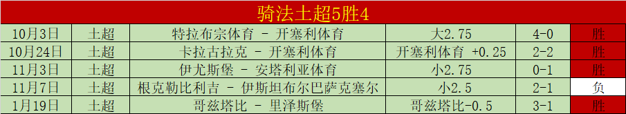 诺伊尔将复,出迎战圣保,乌尔比希训,亚博体育,亚博体育官网,亚博体育app,亚博体育下载