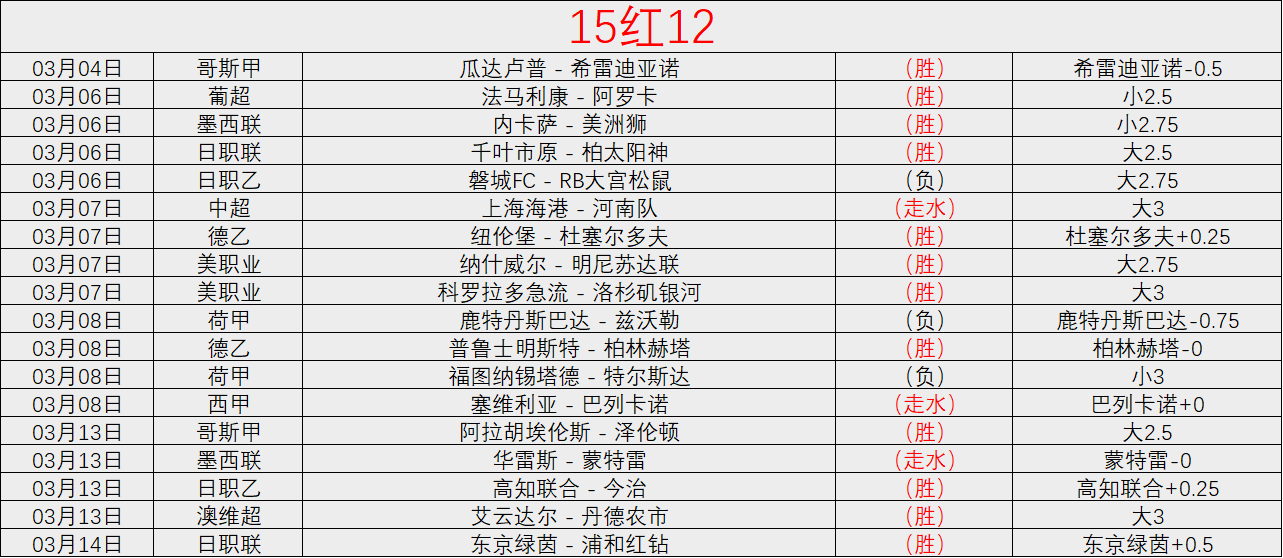 辉煌足迹,国安铁卫李,磊荣耀战记,亚博体育,亚博体育官网,亚博体育app,亚博体育下载