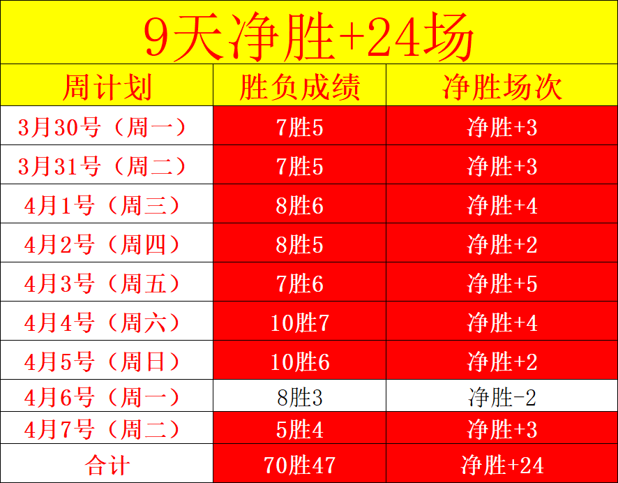 杀戮尖塔,外网争议,专家质合分,亚博体育,亚博体育官网,亚博体育app,亚博体育下载