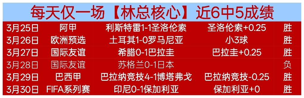 巴塞罗那对,决奥萨苏纳,赛前预测,亚博体育,亚博体育官网,亚博体育app,亚博体育下载