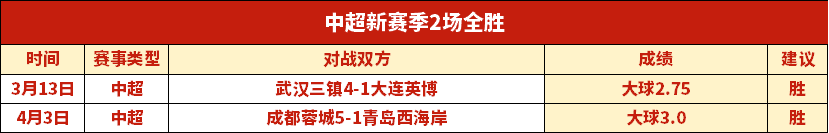 巴萨精明操,抛售阿劳霍,力邀范戴克,亚博体育,亚博体育官网,亚博体育app,亚博体育下载