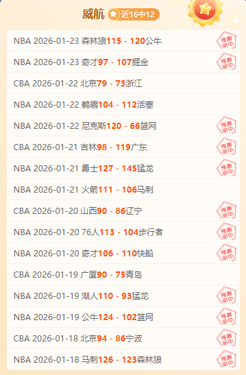今日日职联,精华钢巴对,阵黄蜂专家,亚博体育,亚博体育官网,亚博体育app,亚博体育下载