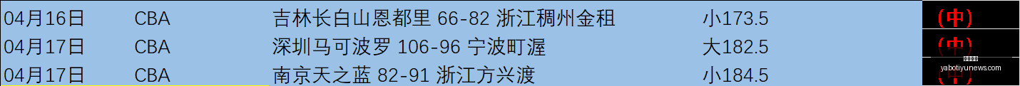 华为鸿蒙,发布,设备接入更,亚博体育,亚博体育官网,亚博体育app,亚博体育下载