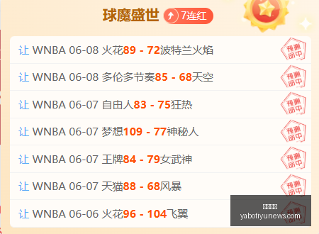 终极指南,重现,战斗,亚博体育,亚博体育官网,亚博体育app,亚博体育下载
