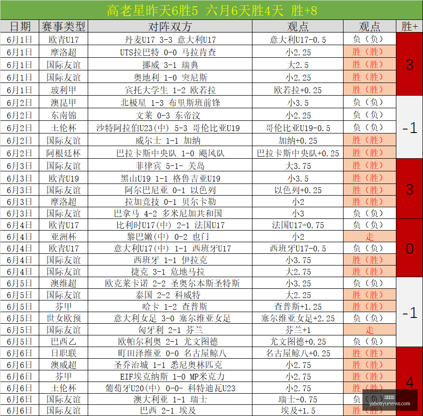 终极指南,重现,战斗,亚博体育,亚博体育官网,亚博体育app,亚博体育下载