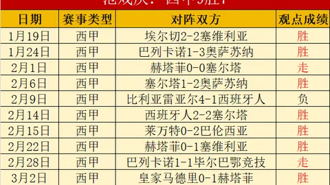 基米希助攻，克莱因丁斯特头槌建功，国家队近三战入三球展现强势表现