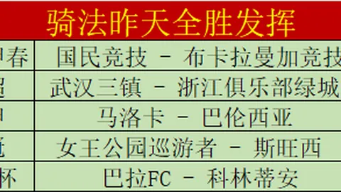 美职业分析：哥伦布机员vs芝加哥火焰，专家4胜3推荐